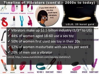 Girl Vibrator 18